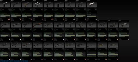 all items list download csgo.